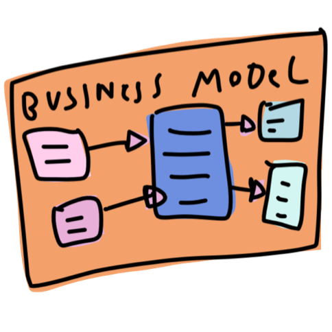 A diagram of boxes joined by arrows